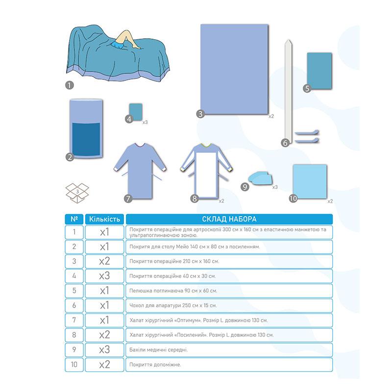AR-15 Комплект покриттів для артроскопії AR-15 «Meditec®». Стерильне.
